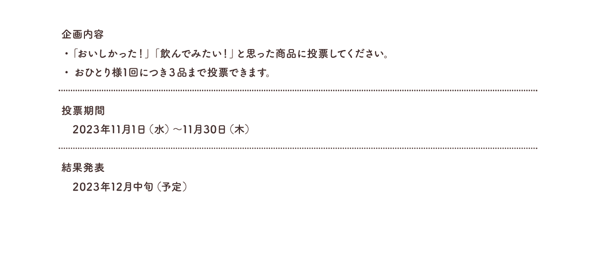 企画内容 ・「おいしかった！」「飲んでみたい！」と思った商品に投票してください。 ・ おひとり様1回につき３品まで投票できます。 投票期間：2023年11月1日（水）～11月30日（木） 結果発表：2023年12月中旬（予定）