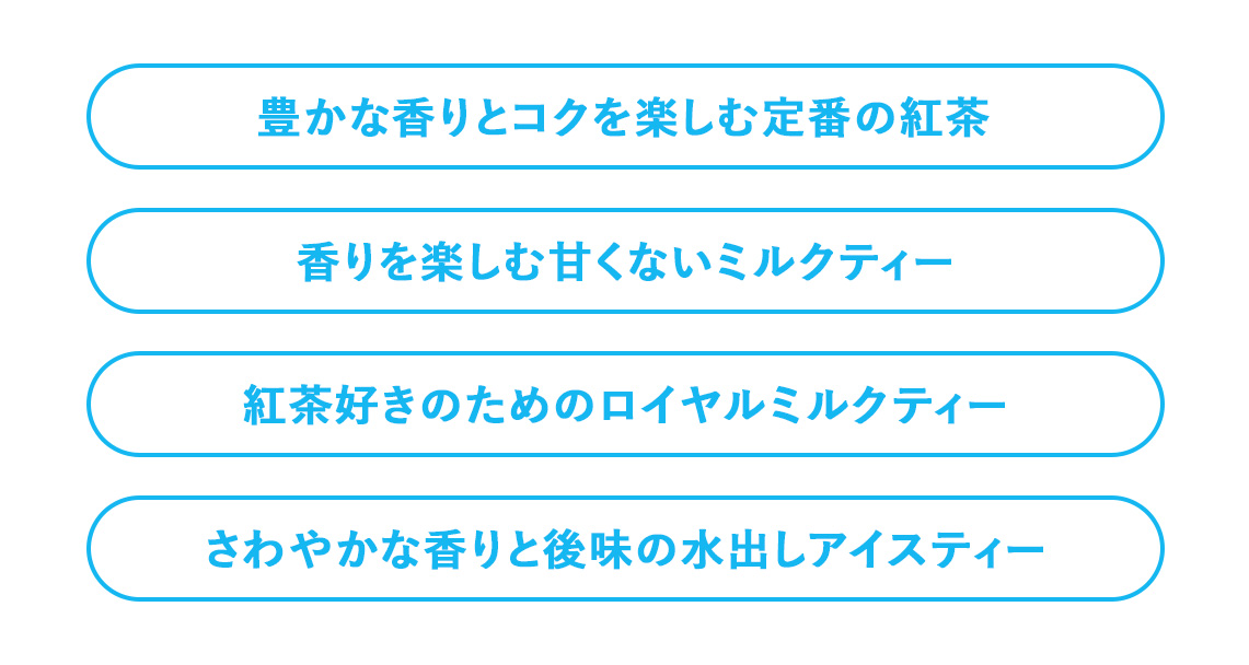 X�L�����y�[�����e�̑I���C���[�W